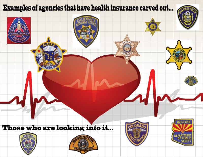 Health Care Insurance Carve Out Plan FAQ’s and More